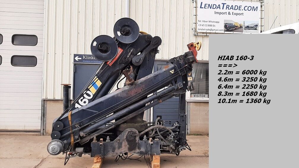 hydraulická ruka HIAB Hiab 160 ==> 10m. = 1.360kg. * 4 x Rotator *